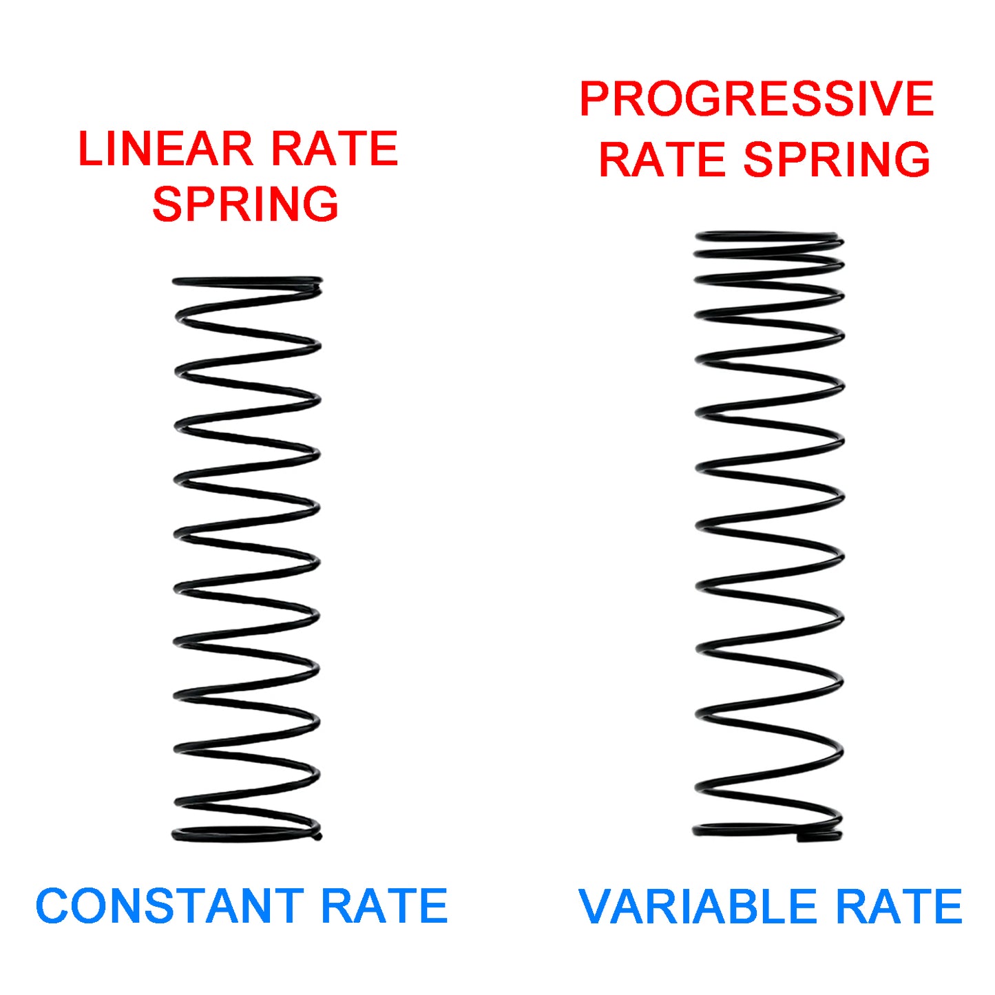 TCRC 4PCS Aluminum RC Oil-filled Shock Absorber Damper Set Replaceable Linear Rate Springs & Progressive Rate Springs for HPI Venture18